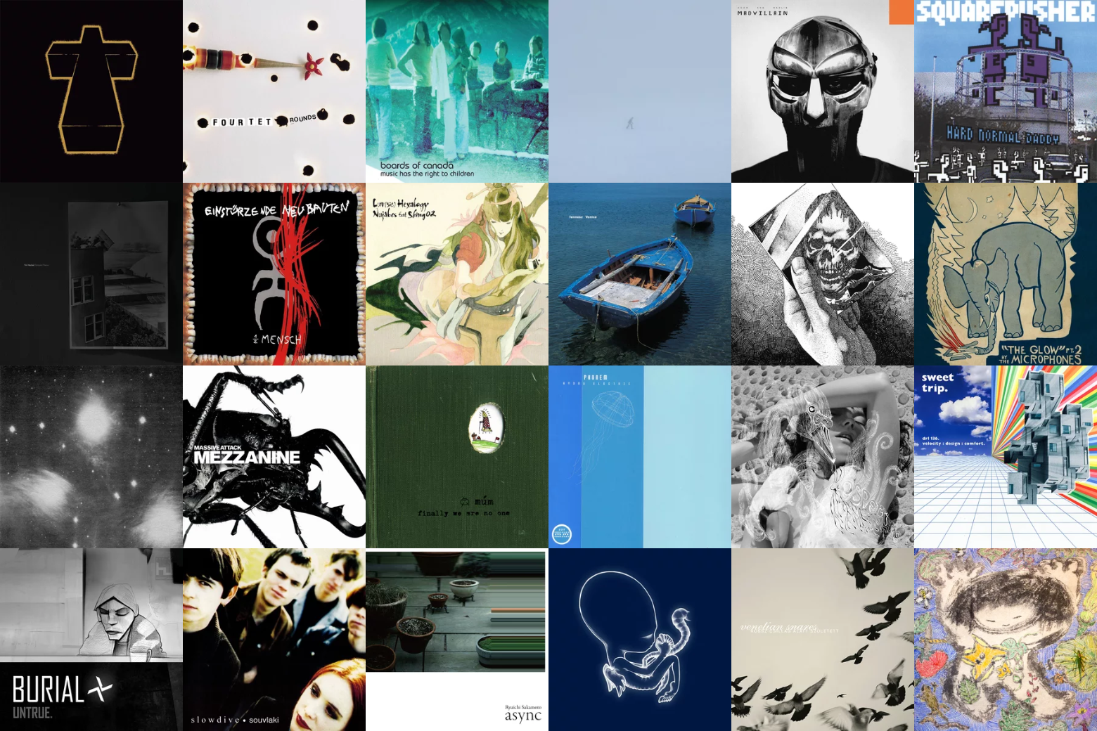 Favourite albums